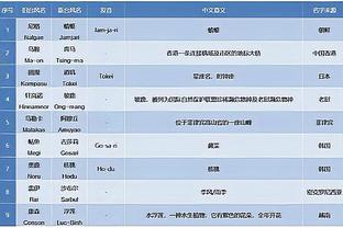 江南APP平台下载使用方法截图1