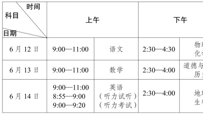 迪马：尤文联系亨德森寻求租借，球员想要18个月合同