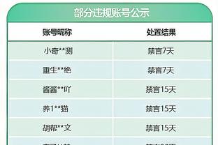 曼联等队球迷仍反对，切尔西球迷开始支持欧超：可耻，我们应加入